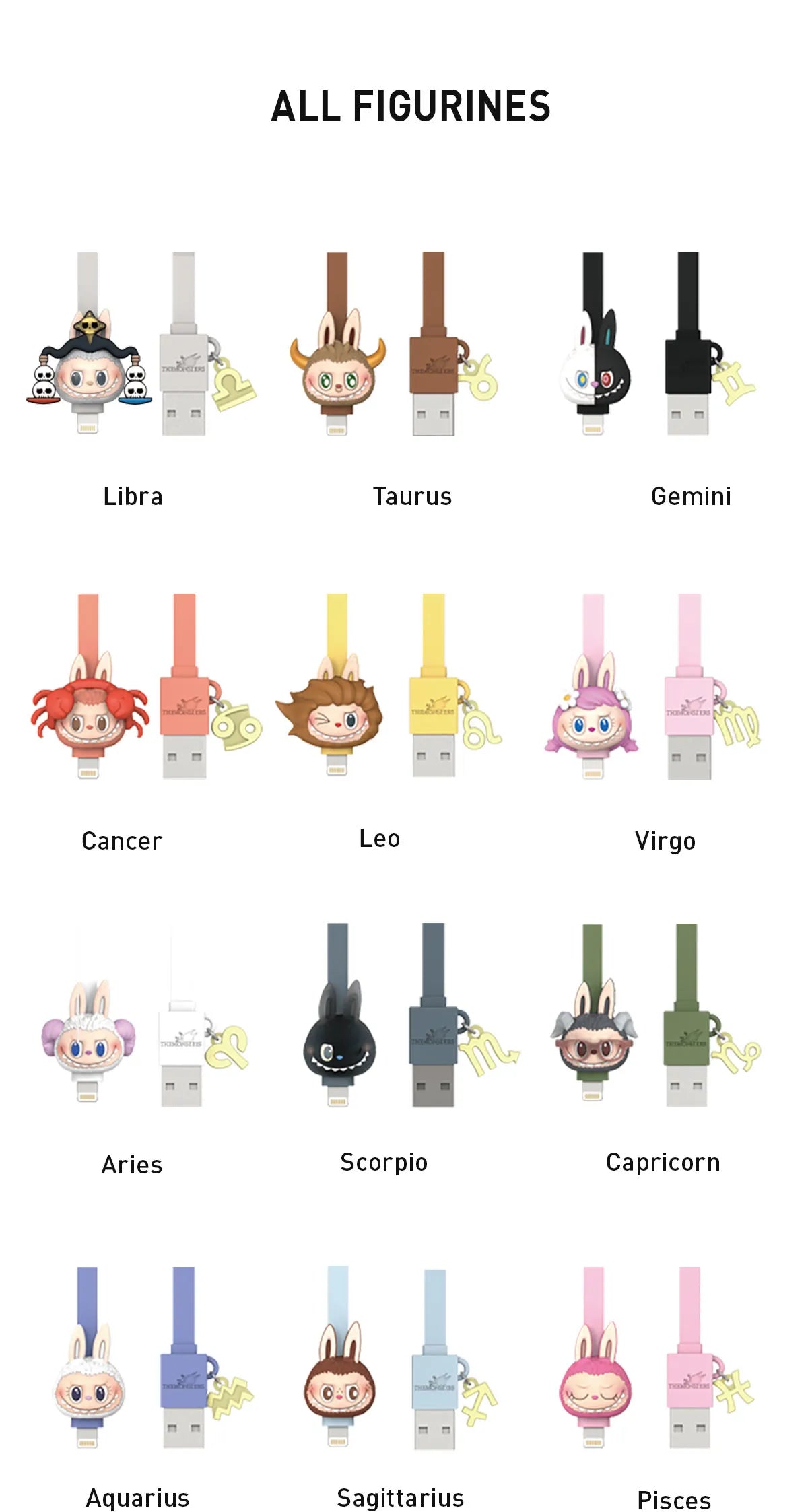 THE MONSTERS Constellation Series-Cable Blind Box - Hello Kids Baby Store