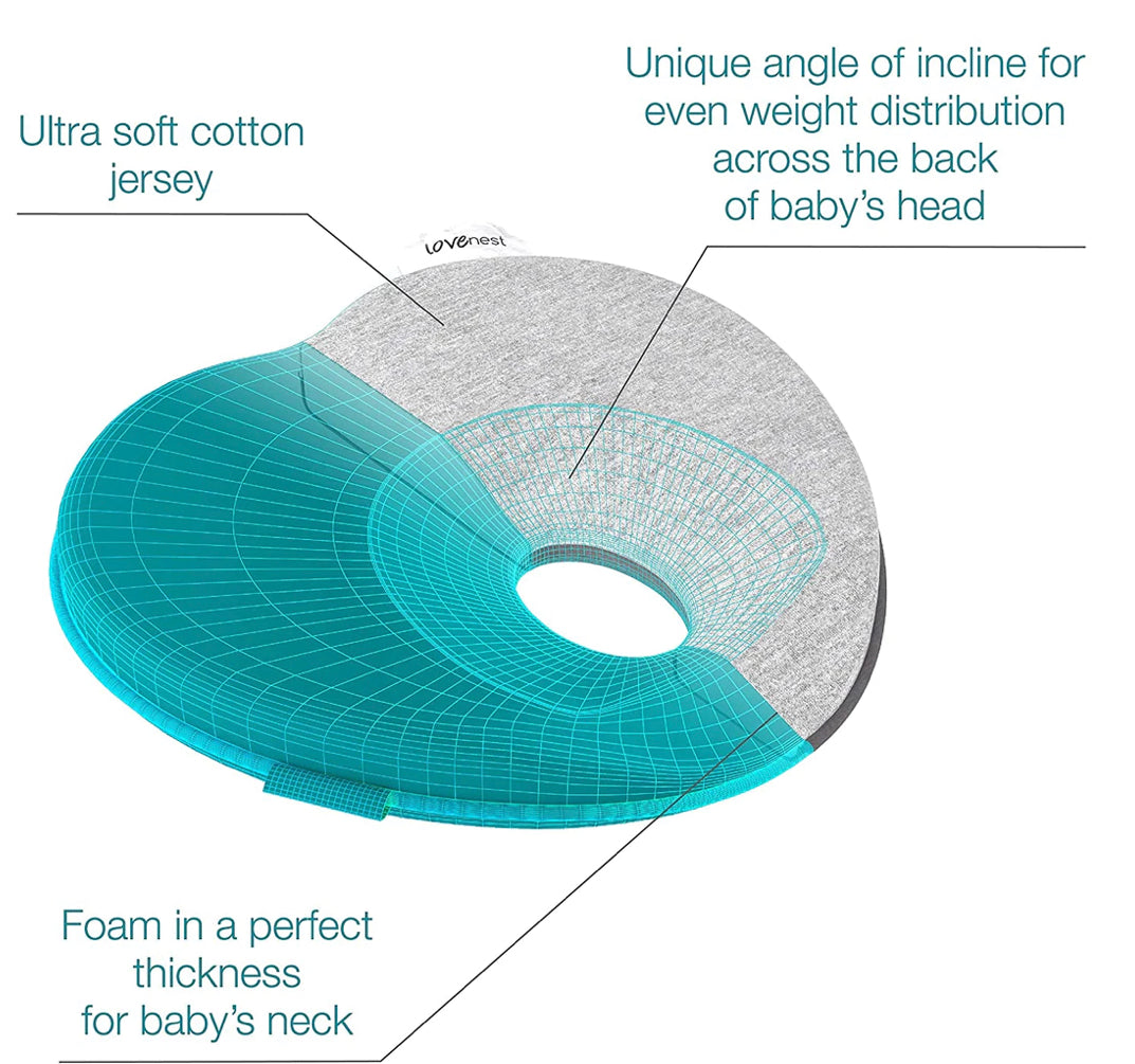 LOVENEST HEADREST TO PREVENT FLATHEAD PLAGIOCEPHALY - Hello Kids Baby Store